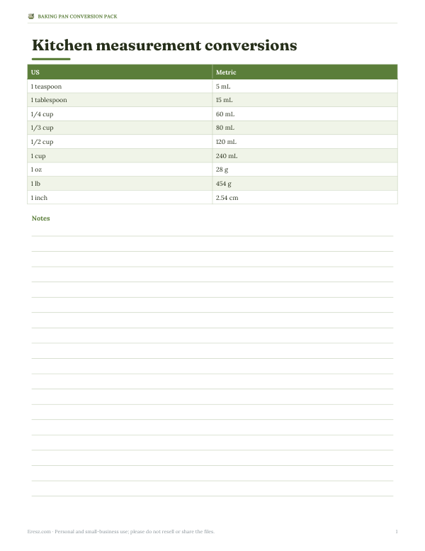 Preview of Printable Kitchen Measurement Conversion Chart